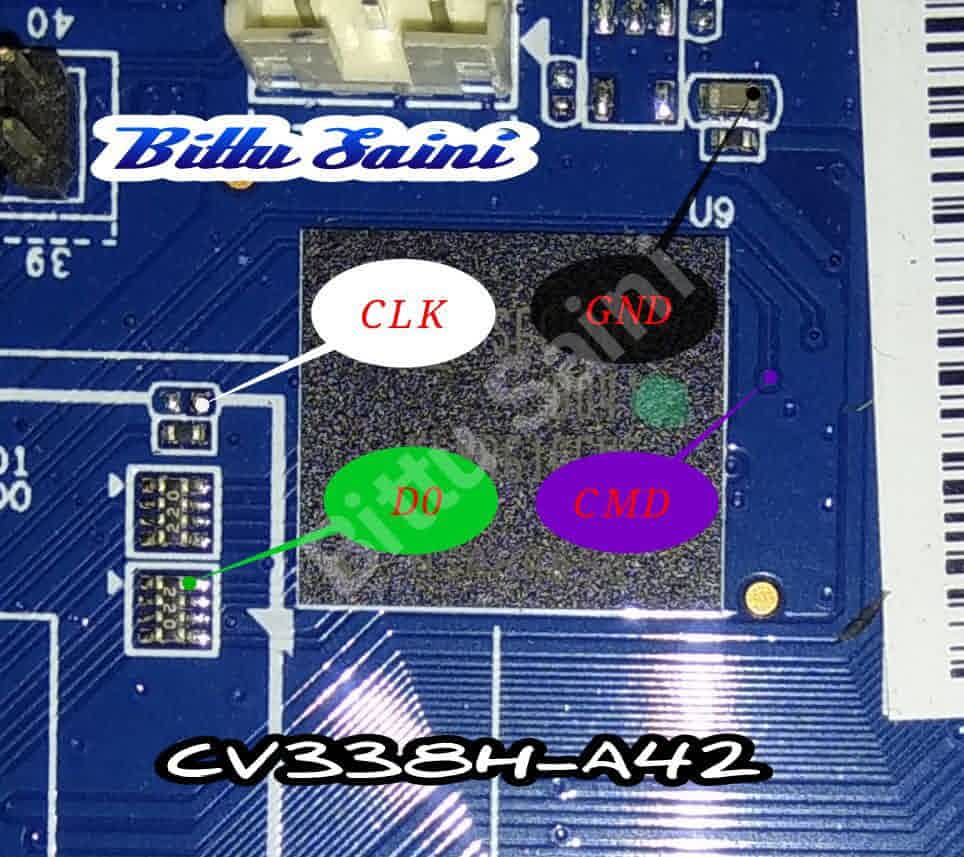 TV Board eMMC Pinouts