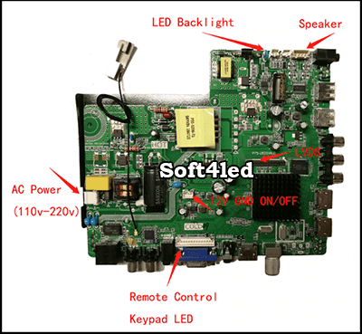 P75-2831V6.0 Software