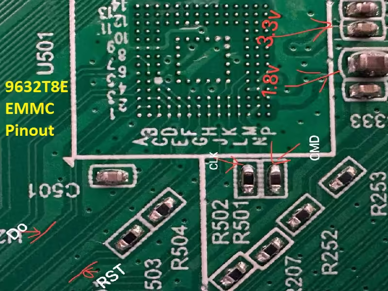 9632T8E EMMC Pinout Diagram