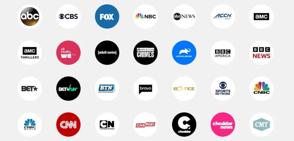 YouTube TV Channel Lineup 2025