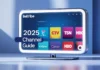 Bell Fibe TV 2025 channel guide thumbnail with smart TV
