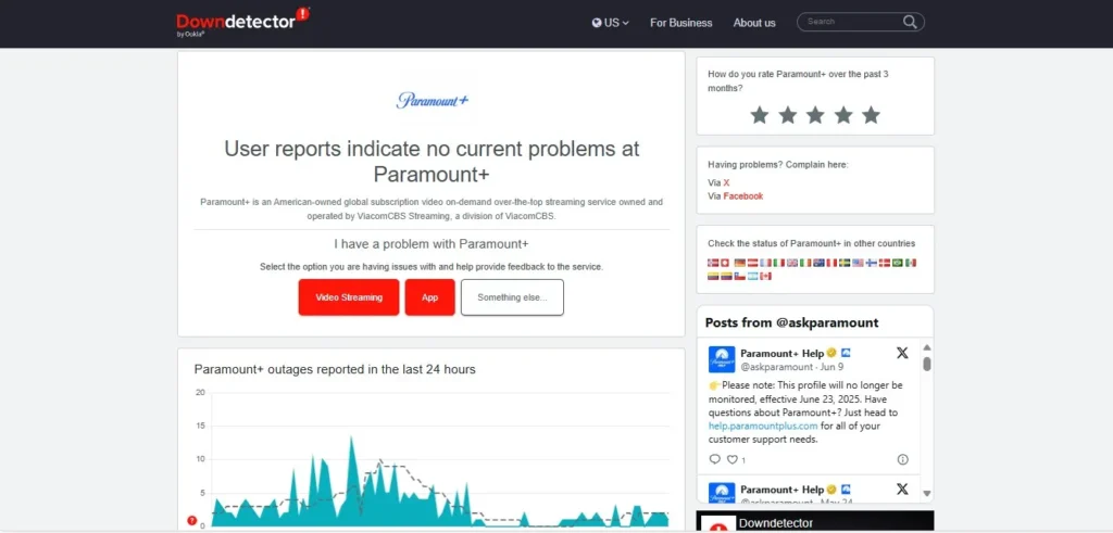Screenshot of DownDetector showing Paramount Plus service status